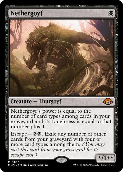 Nethergoyf (Modern Horizons 3) Near Mint