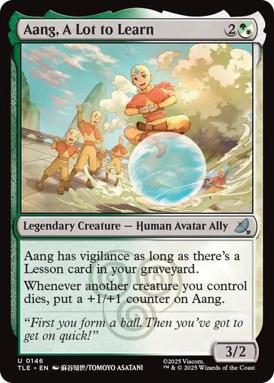 Aang, A Lot to Learn (Avatar: The Last Airbender: Eternal-Legal) Near Mint Foil