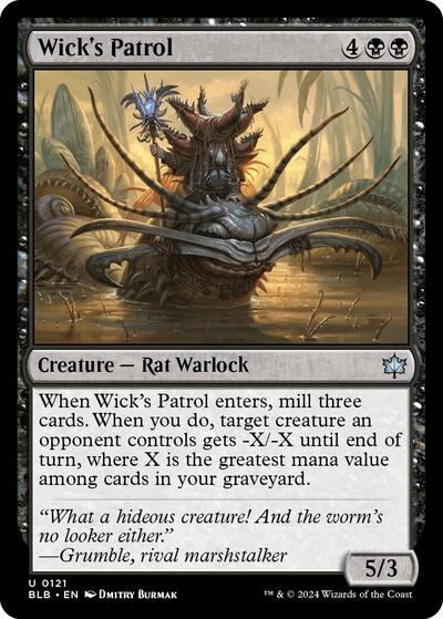 Wick's Patrol (Bloomburrow) Near Mint Foil