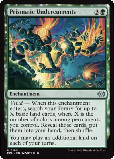Prismatic Undercurrents (Lorwyn Eclipsed) Near Mint