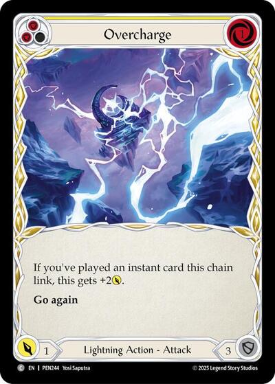 Overcharge (Yellow) (Compendium of Rathe) Near Mint Foil