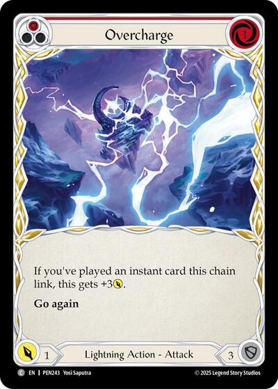 Overcharge (Red) (Compendium of Rathe) Near Mint