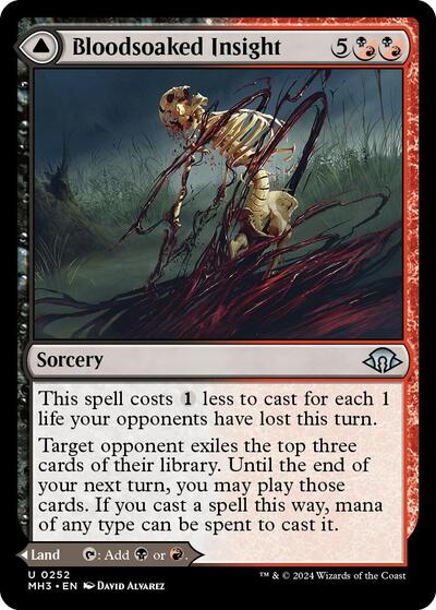 Bloodsoaked Insight (Modern Horizons 3) Near Mint Foil