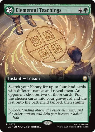 Elemental Teachings (Extended Art) (Avatar: The Last Airbender) Near Mint