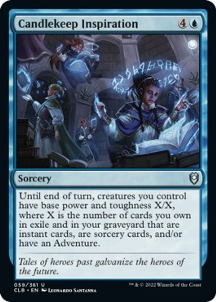 Candlekeep Inspiration