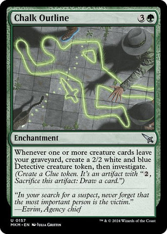Chalk Outline (Murders at Karlov Manor) Near Mint Foil