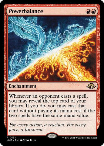 Powerbalance (Modern Horizons 3) Near Mint