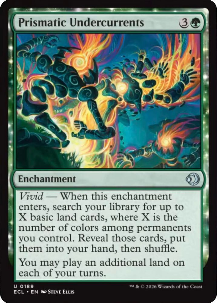 Prismatic Undercurrents