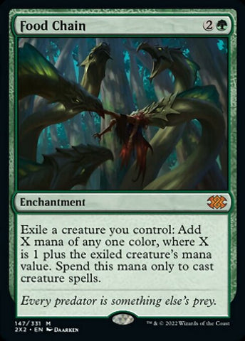 Food Chain (Double Masters 2022) Medium Play