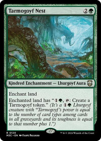 Tarmogoyf Nest (Commander: Modern Horizons 3) Near Mint