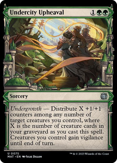 Undercity Upheaval (Showcase) (March of the Machine: The Aftermath) Near Mint Foil