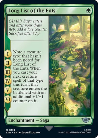 Long List of the Ents (Universes Beyond: The Lord of the Rings: Tales of Middle-earth) Near Mint