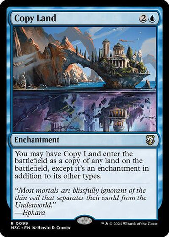 Copy Land (Commander: Modern Horizons 3) Near Mint