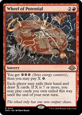 Wheel of Potential (Modern Horizons 3) Near Mint