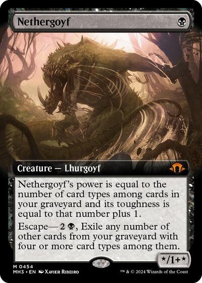 Nethergoyf (Extended Art) (Modern Horizons 3) Near Mint